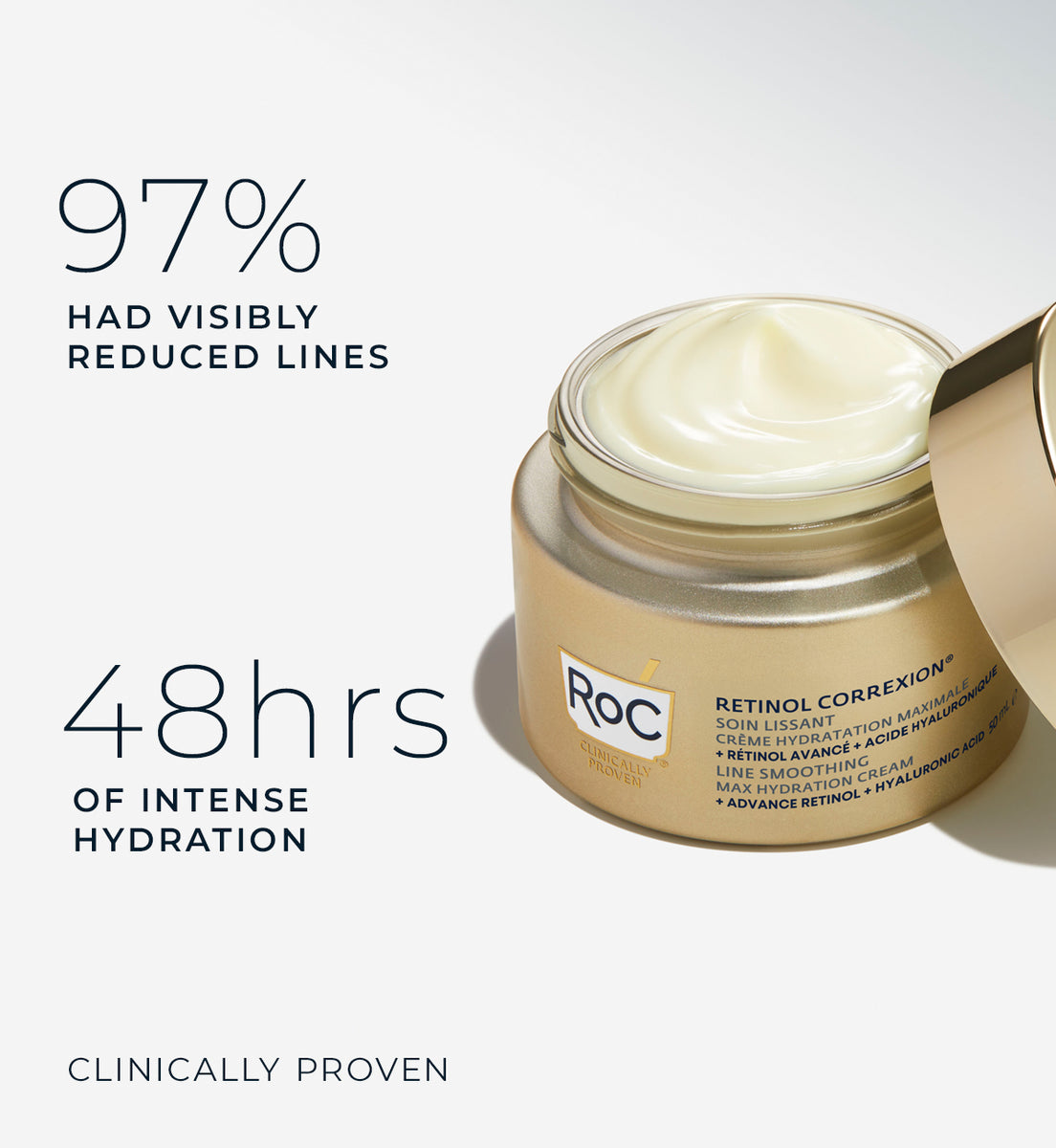 RETINOL CORREXION® Line Smoothing Max Hydration – RoC UK